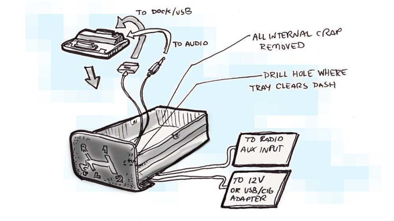 Illustration for article titled How To Turn Your Car's Ashtray Into A Smartphone Dock